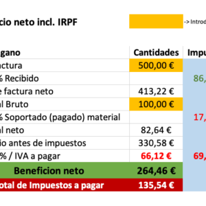 Excel calcular Beneficio Neto con IRPF para Autonomos