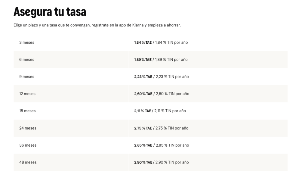 Tasas de interés para deposito fijo Klarna según plazo